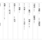 【東京書籍】漢字３年　２学期⑨